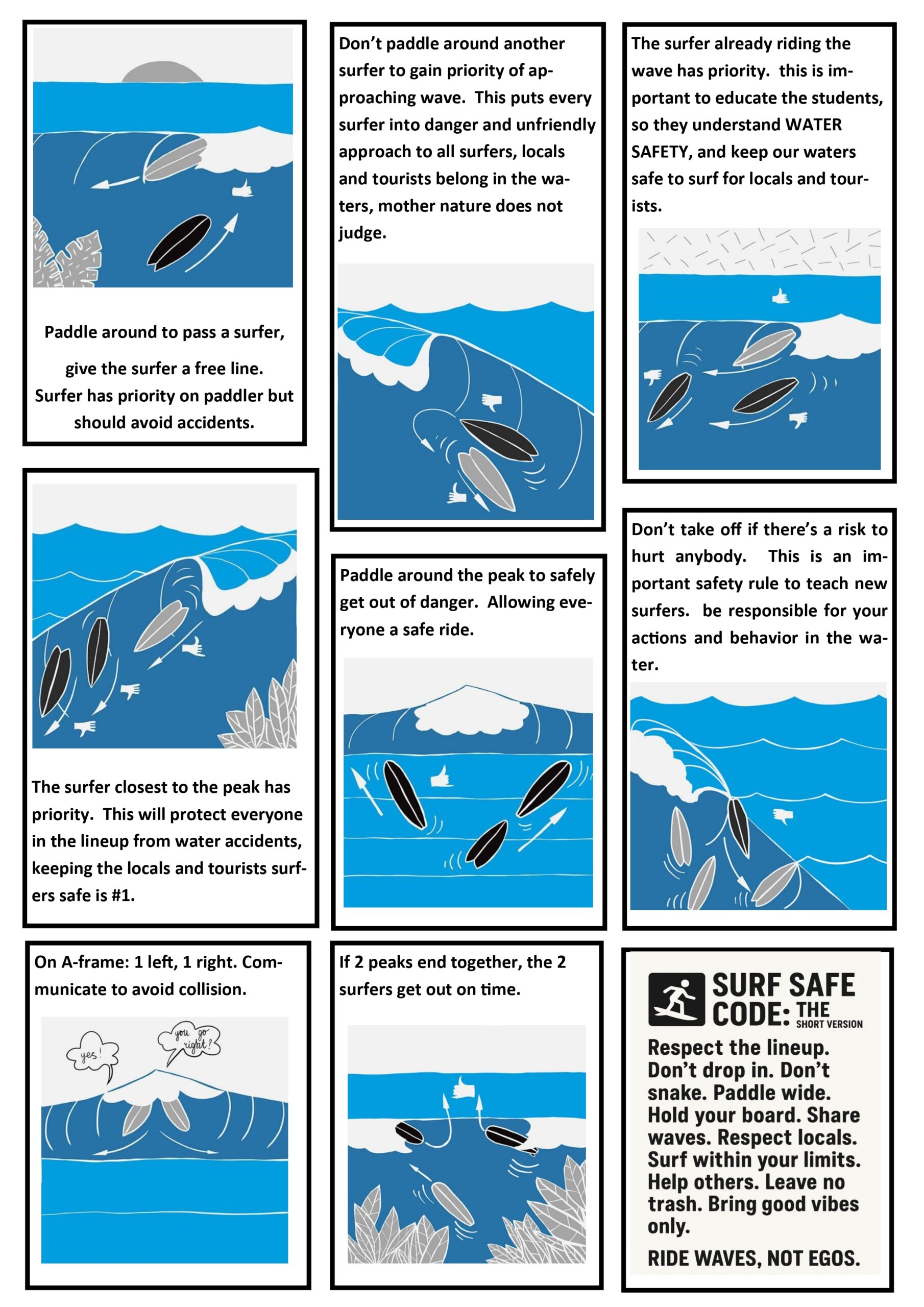 Comic-style guide explaining how to safely rescue a person caught in a rip current.